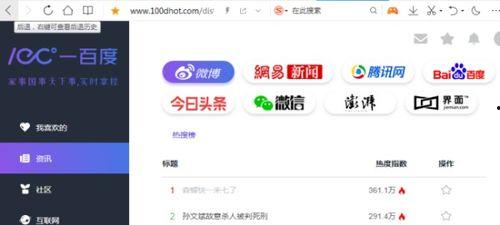 今日吃瓜网站,揭秘娱乐圈最新热点事件